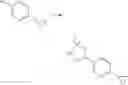 Fig. 487 - Substituted heterocyclic sulfonamide compounds useful as TRPA1 modulators