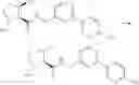 Fig. 515 - Substituted heterocyclic sulfonamide compounds useful as TRPA1 modulators
