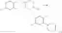Fig. 524 - Substituted heterocyclic sulfonamide compounds useful as TRPA1 modulators