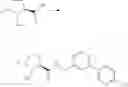 Fig. 583 - Substituted heterocyclic sulfonamide compounds useful as TRPA1 modulators
