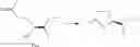 Fig. 598 - Substituted heterocyclic sulfonamide compounds useful as TRPA1 modulators