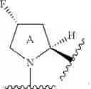Fig. 68 - Substituted heterocyclic sulfonamide compounds useful as TRPA1 modulators