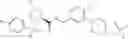 Fig. 682 - Substituted heterocyclic sulfonamide compounds useful as TRPA1 modulators