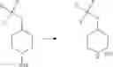 Fig. 687 - Substituted heterocyclic sulfonamide compounds useful as TRPA1 modulators