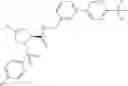 Fig. 715 - Substituted heterocyclic sulfonamide compounds useful as TRPA1 modulators