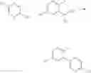 Fig. 795 - Substituted heterocyclic sulfonamide compounds useful as TRPA1 modulators