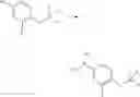 Fig. 838 - Substituted heterocyclic sulfonamide compounds useful as TRPA1 modulators