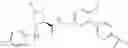 Fig. 870 - Substituted heterocyclic sulfonamide compounds useful as TRPA1 modulators