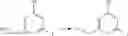 Fig. 892 - Substituted heterocyclic sulfonamide compounds useful as TRPA1 modulators