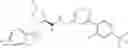Fig. 898 - Substituted heterocyclic sulfonamide compounds useful as TRPA1 modulators