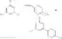 Fig. 927 - Substituted heterocyclic sulfonamide compounds useful as TRPA1 modulators