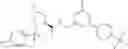 Fig. 933 - Substituted heterocyclic sulfonamide compounds useful as TRPA1 modulators