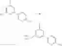 Fig. 937 - Substituted heterocyclic sulfonamide compounds useful as TRPA1 modulators
