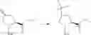 Fig. 968 - Substituted heterocyclic sulfonamide compounds useful as TRPA1 modulators