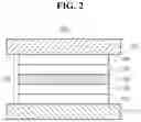 Fig. 03 - Organic compound, and organic light-emitting diode and organic light-emitting device having the compound