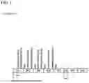 Fig. 02 - Modulators of cell adhesion, methods and compositions therefor
