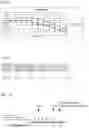 Fig. 13 - Modulators of cell adhesion, methods and compositions therefor