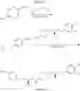 Fig. 88 - Modulators of cell adhesion, methods and compositions therefor