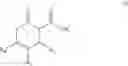 Fig. 03 - Methods for enantioselective allylic alkylation of esters, lactones, and lactams with unactivated allylic alcohols