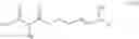 Fig. 06 - Methods for enantioselective allylic alkylation of esters, lactones, and lactams with unactivated allylic alcohols