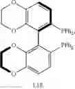 Fig. 106 - Methods for enantioselective allylic alkylation of esters, lactones, and lactams with unactivated allylic alcohols