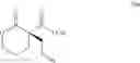 Fig. 150 - Methods for enantioselective allylic alkylation of esters, lactones, and lactams with unactivated allylic alcohols