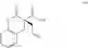Fig. 151 - Methods for enantioselective allylic alkylation of esters, lactones, and lactams with unactivated allylic alcohols