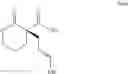 Fig. 163 - Methods for enantioselective allylic alkylation of esters, lactones, and lactams with unactivated allylic alcohols