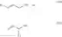 Fig. 17 - Methods for enantioselective allylic alkylation of esters, lactones, and lactams with unactivated allylic alcohols