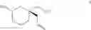 Fig. 171 - Methods for enantioselective allylic alkylation of esters, lactones, and lactams with unactivated allylic alcohols