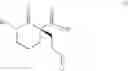 Fig. 172 - Methods for enantioselective allylic alkylation of esters, lactones, and lactams with unactivated allylic alcohols