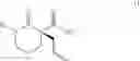 Fig. 173 - Methods for enantioselective allylic alkylation of esters, lactones, and lactams with unactivated allylic alcohols