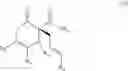 Fig. 18 - Methods for enantioselective allylic alkylation of esters, lactones, and lactams with unactivated allylic alcohols