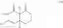 Fig. 23 - Methods for enantioselective allylic alkylation of esters, lactones, and lactams with unactivated allylic alcohols