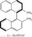 Fig. 53 - Methods for enantioselective allylic alkylation of esters, lactones, and lactams with unactivated allylic alcohols
