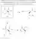 Fig. 85 - Methods for enantioselective allylic alkylation of esters, lactones, and lactams with unactivated allylic alcohols