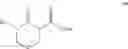Fig. 91 - Methods for enantioselective allylic alkylation of esters, lactones, and lactams with unactivated allylic alcohols