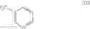 Fig. 10 - Method for separating and purifying 2-chloro-3-trifluoromethylpyridine
