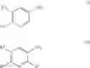 Fig. 08 - Method for purifying trifluoromethylpyridines