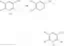 Fig. 15 - Method for purifying trifluoromethylpyridines