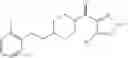 Fig. 23 - PYRAZOLE DERIVATIVES AS MODULATORS OF THE 5-HT2A SEROTONIN RECEPTOR USEFUL FOR THE TREATMENT OF DISORDERS RELATED THERETO