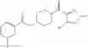 Fig. 29 - PYRAZOLE DERIVATIVES AS MODULATORS OF THE 5-HT2A SEROTONIN RECEPTOR USEFUL FOR THE TREATMENT OF DISORDERS RELATED THERETO
