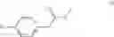 Fig. 08 - Method for preparing 5-(4-bromophenyl)-4,6-dichloropyrimidine