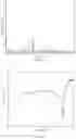 Fig. 02 - Sodium ion channel inhibitors and pharmaceutically acceptable salts and polymorphs thereof and uses thereof