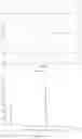 Fig. 08 - Sodium ion channel inhibitors and pharmaceutically acceptable salts and polymorphs thereof and uses thereof