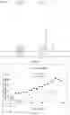 Fig. 09 - Sodium ion channel inhibitors and pharmaceutically acceptable salts and polymorphs thereof and uses thereof