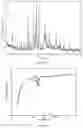 Fig. 11 - Sodium ion channel inhibitors and pharmaceutically acceptable salts and polymorphs thereof and uses thereof