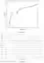 Fig. 15 - Sodium ion channel inhibitors and pharmaceutically acceptable salts and polymorphs thereof and uses thereof