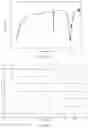 Fig. 21 - Sodium ion channel inhibitors and pharmaceutically acceptable salts and polymorphs thereof and uses thereof