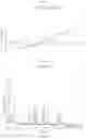 Fig. 24 - Sodium ion channel inhibitors and pharmaceutically acceptable salts and polymorphs thereof and uses thereof